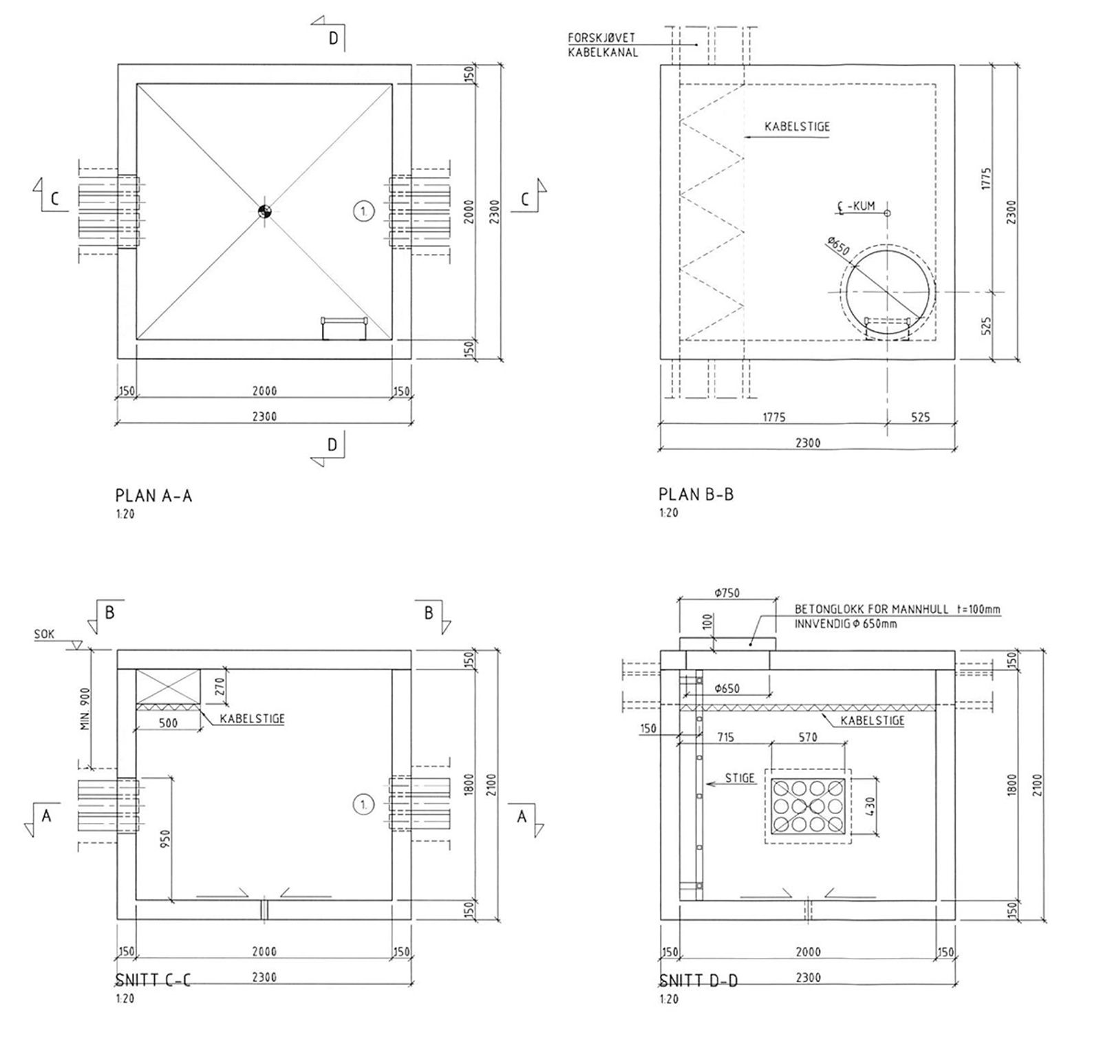 Kabelkum med monterte kabelstiger og kryssing under sporet.
