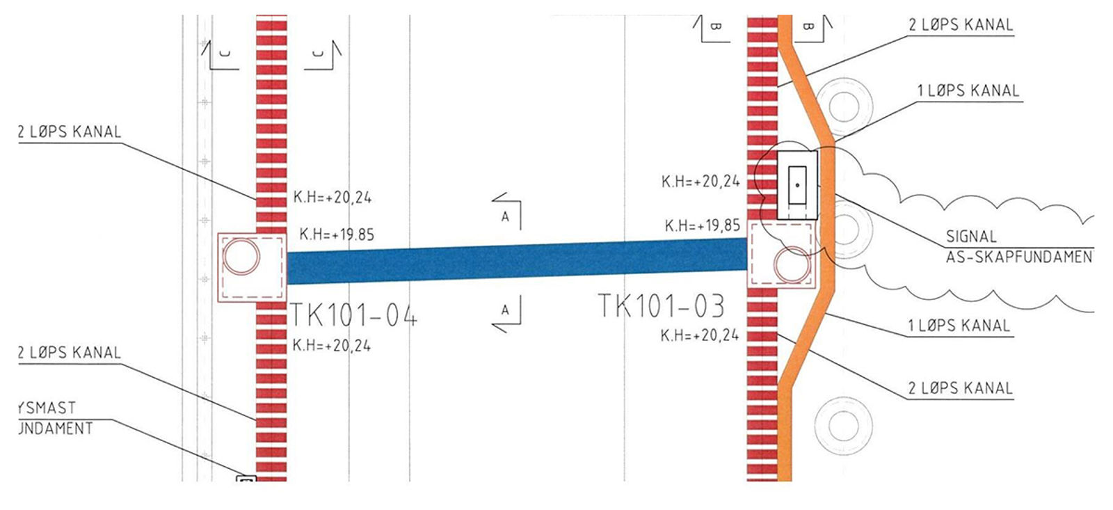 AS-fundament inntil kabelkum med kryssing og ettløpskanal for høyspent.