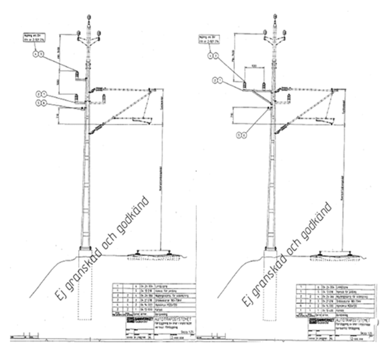 Tegning av kontaktledning med dobbel negativleder i horisontal og vertikal opphengsløsning.