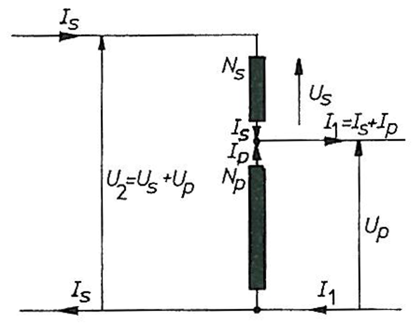 Elektrisk ekvivalentkrets for autotransformator med strøm- og spenningsrelasjoner.