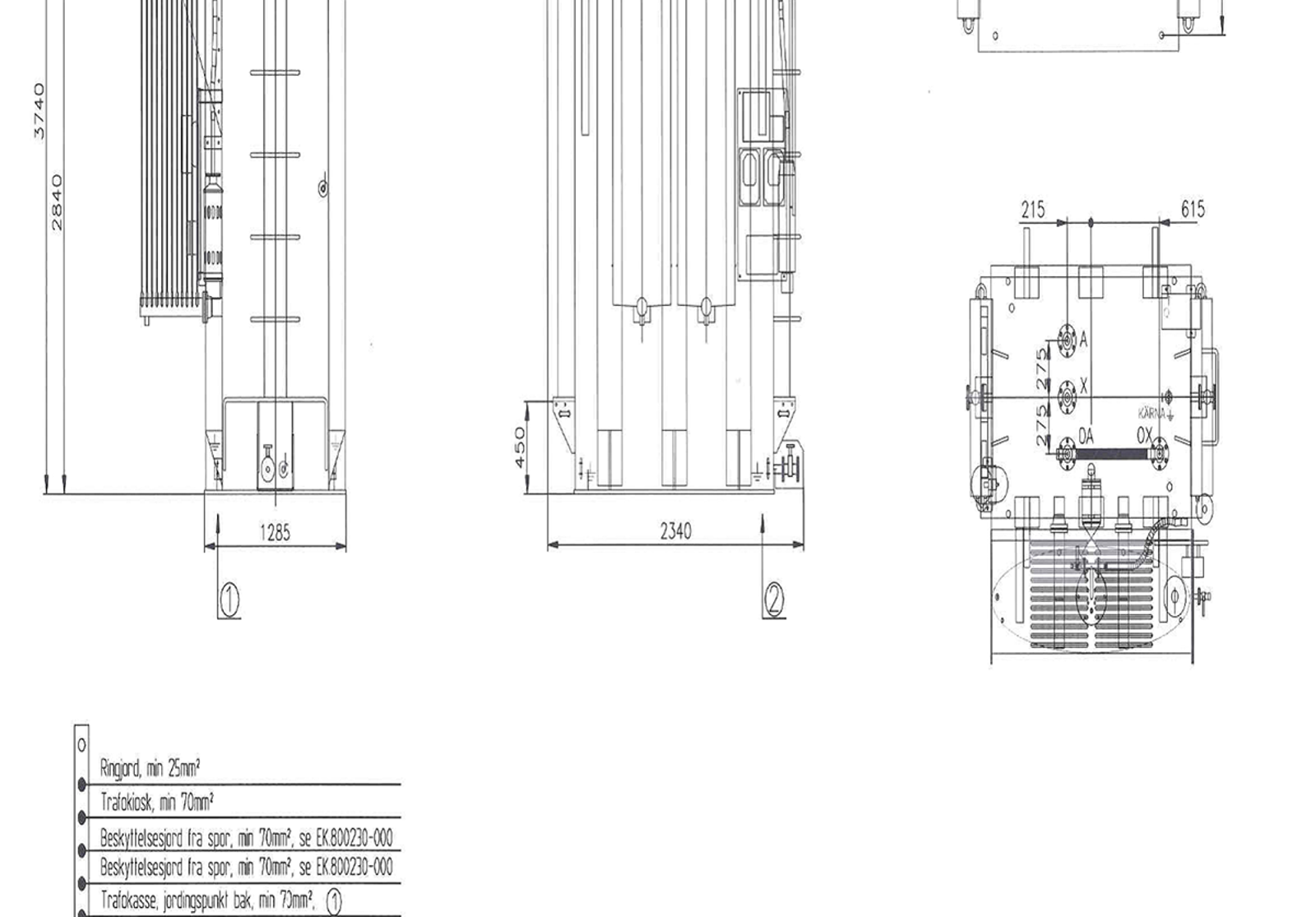 Prinsippskisse av jordingssystem for kiosk med eksempel på tilkoblinger.