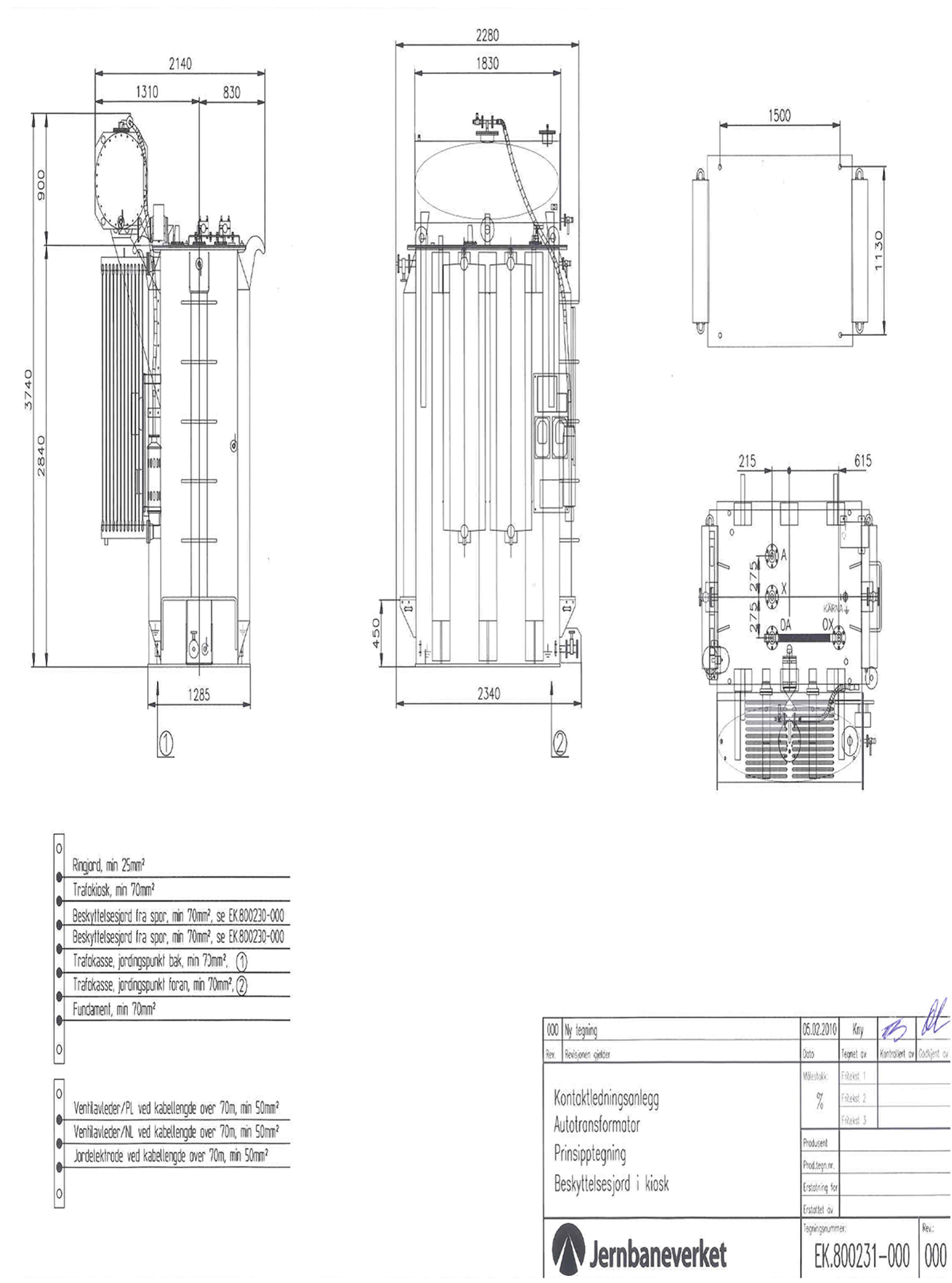 Prinsippskisse av jordingssystem for kiosk med eksempel på tilkoblinger.