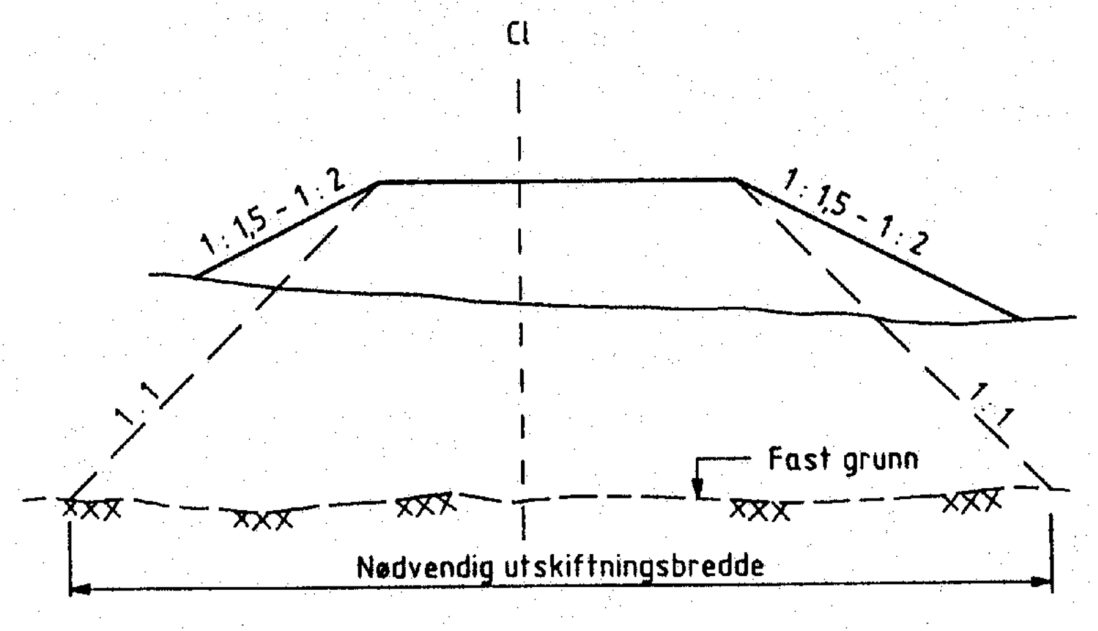 Masseutskifting under fylling med nødvendig bredde til fast grunn.