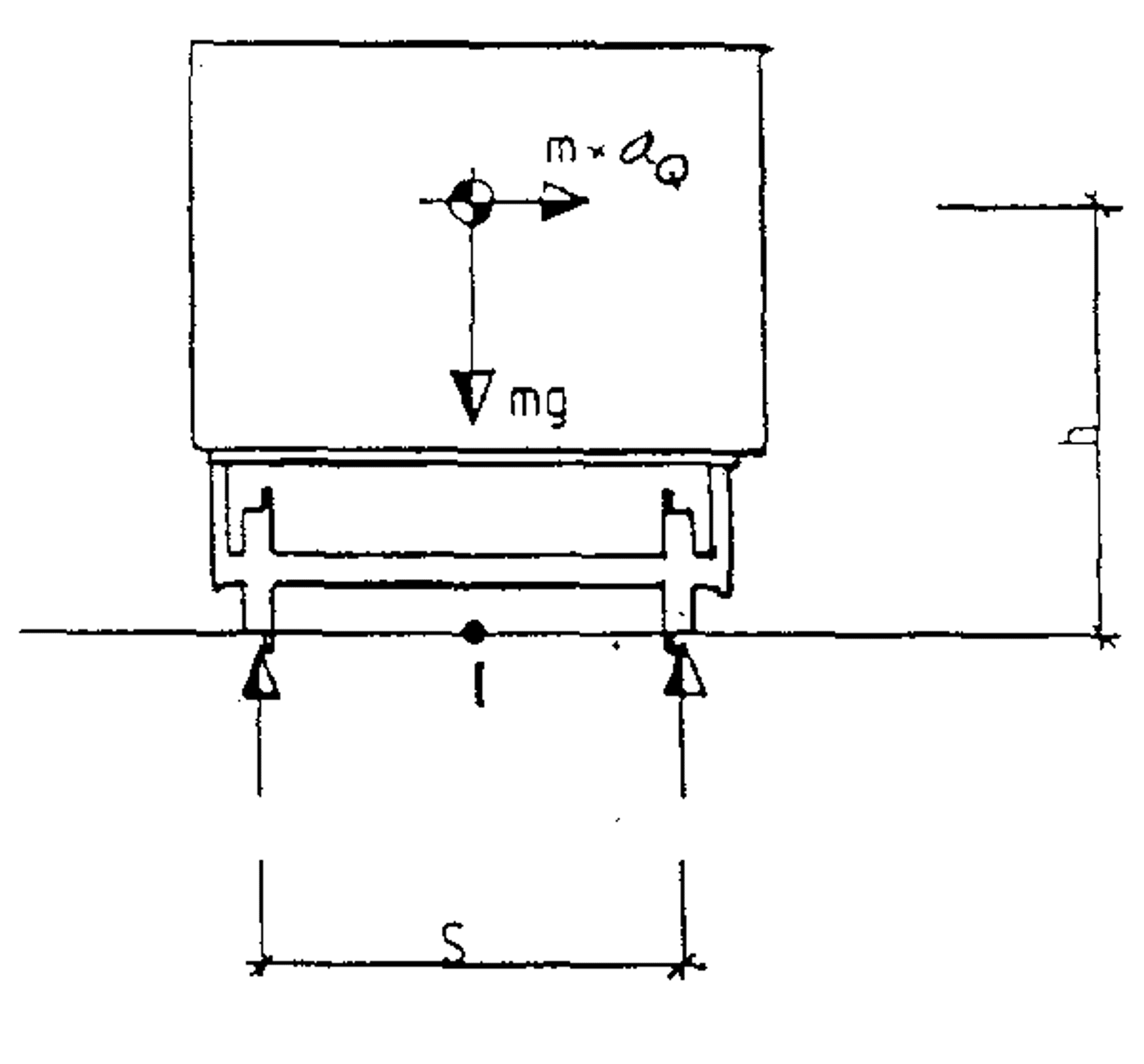 Fare for velting i kurve ved for stor hastighet.