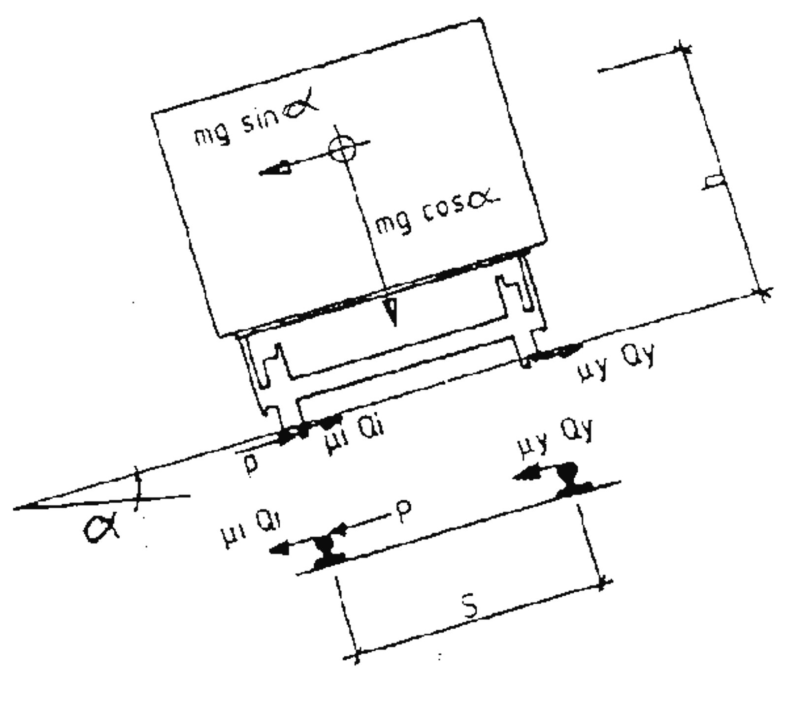 Fare for velting i kurver med for stor overhøyde.