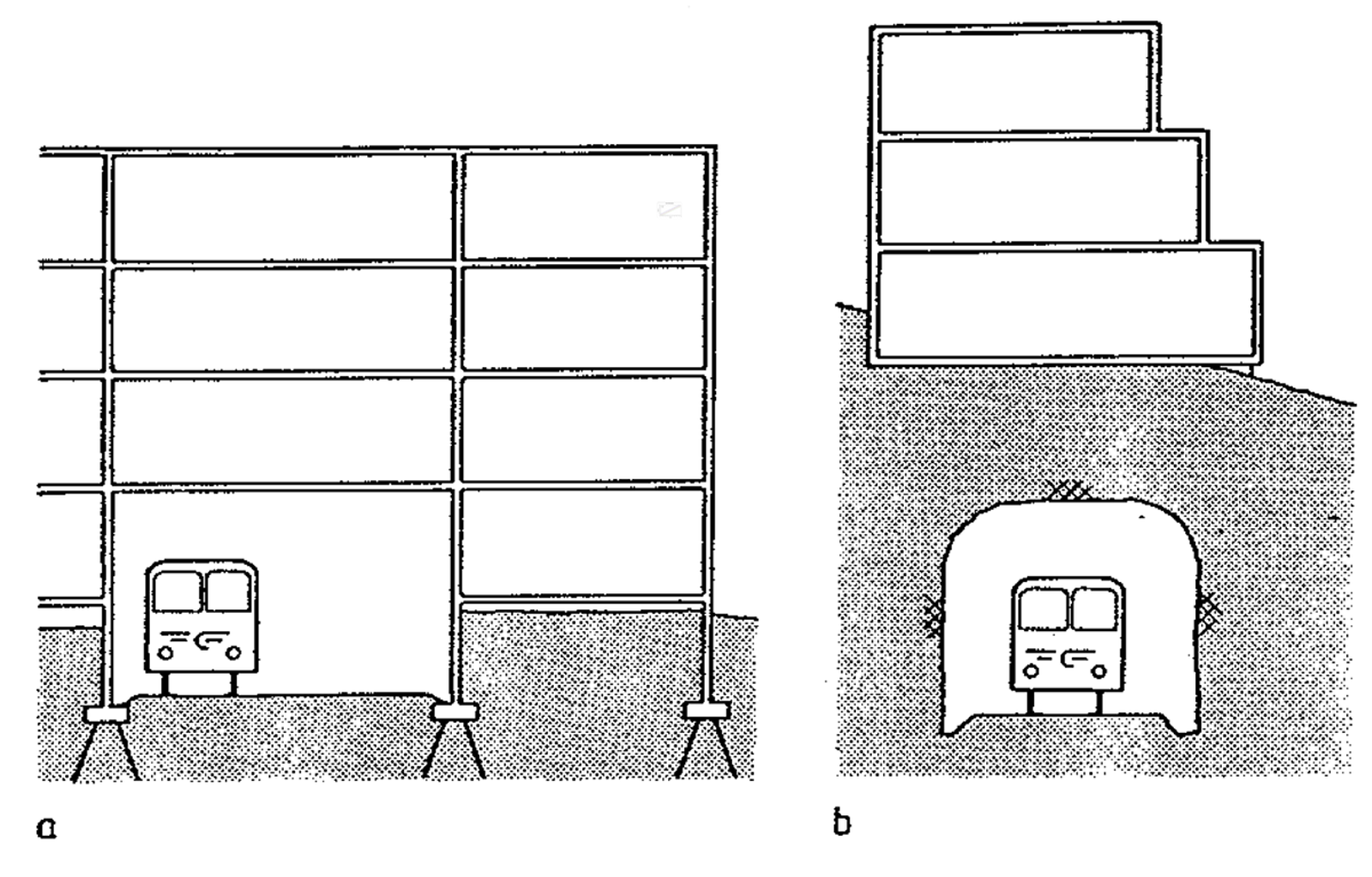 Illustrasjon av støy fra jernbane under lokk og i tunnel i fjell.