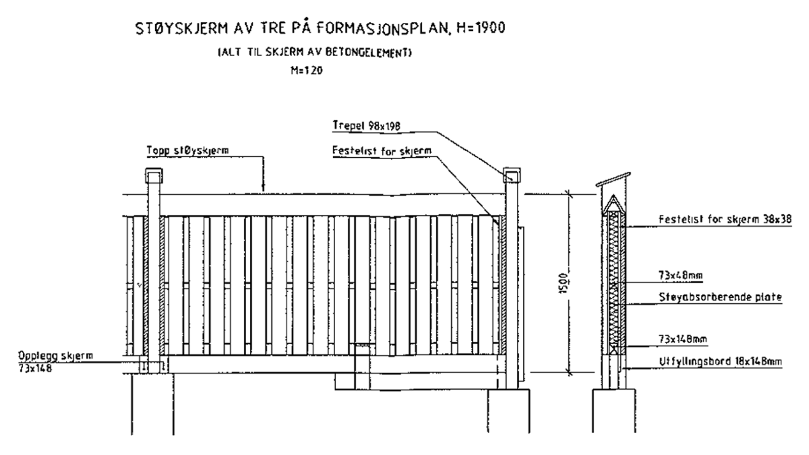 Skisse av støyskjerm i tre med støyabsorberende plate.