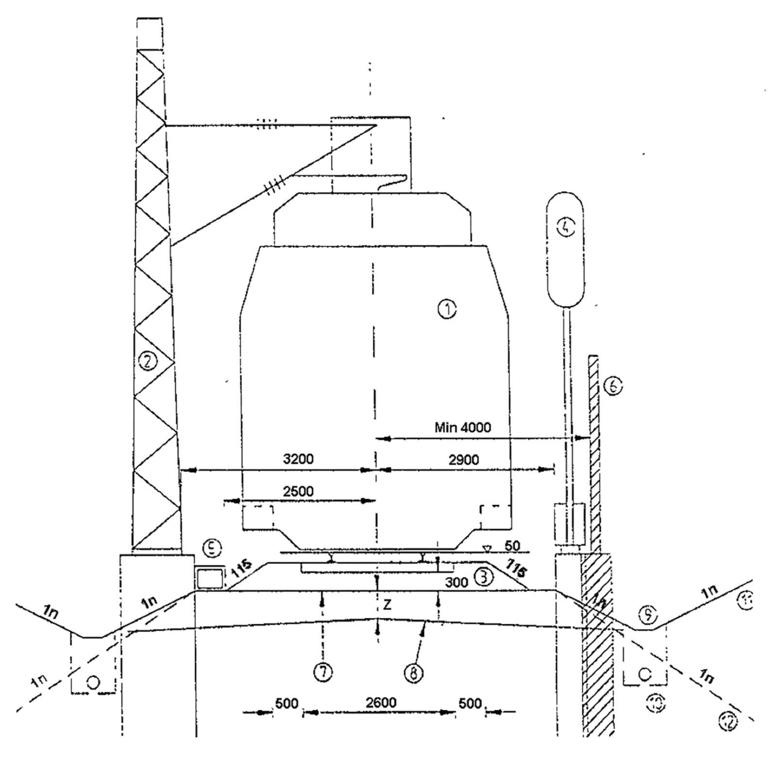 Minste avstand mellom spormidt og støyskjerm er 4,0 meter.