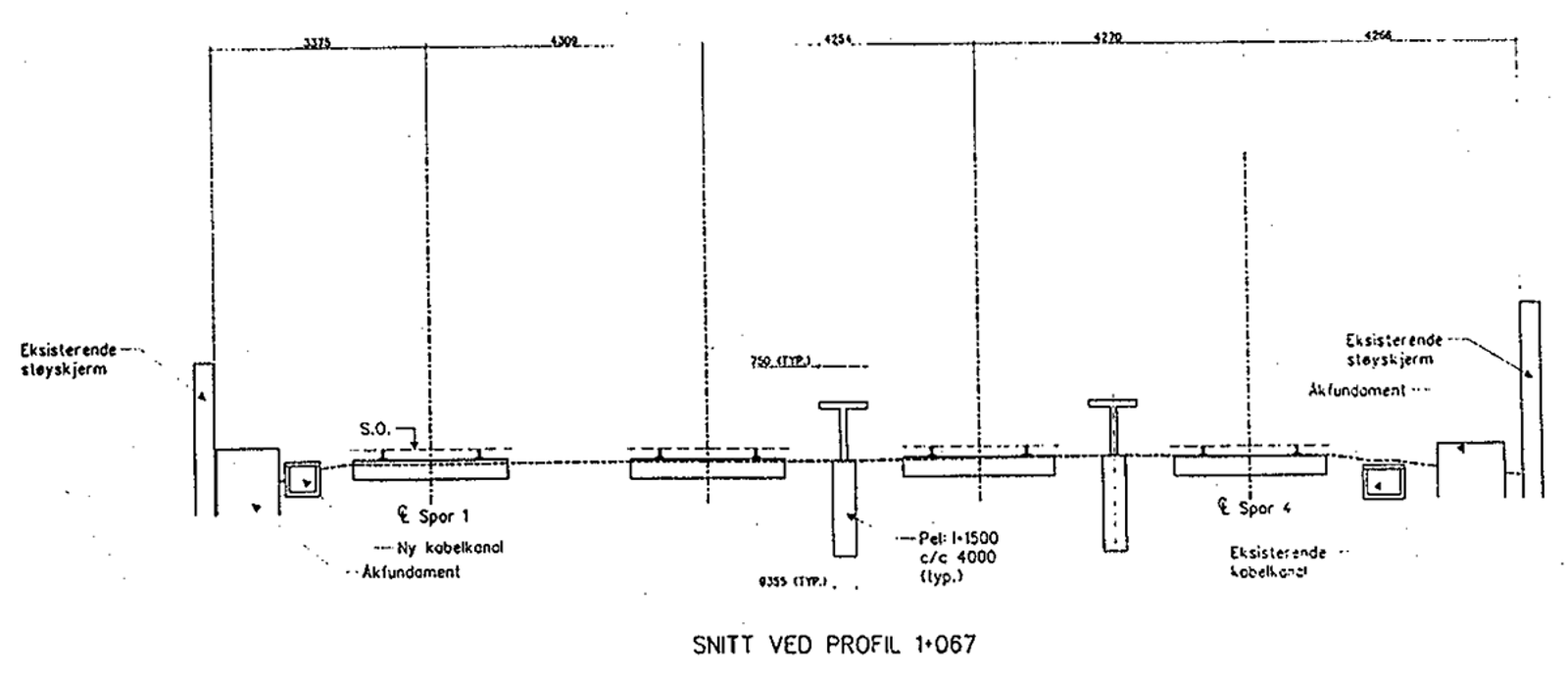 Prinsippskisse av støyskjerm plassert på formasjonsplanet langs Gardermobanen.