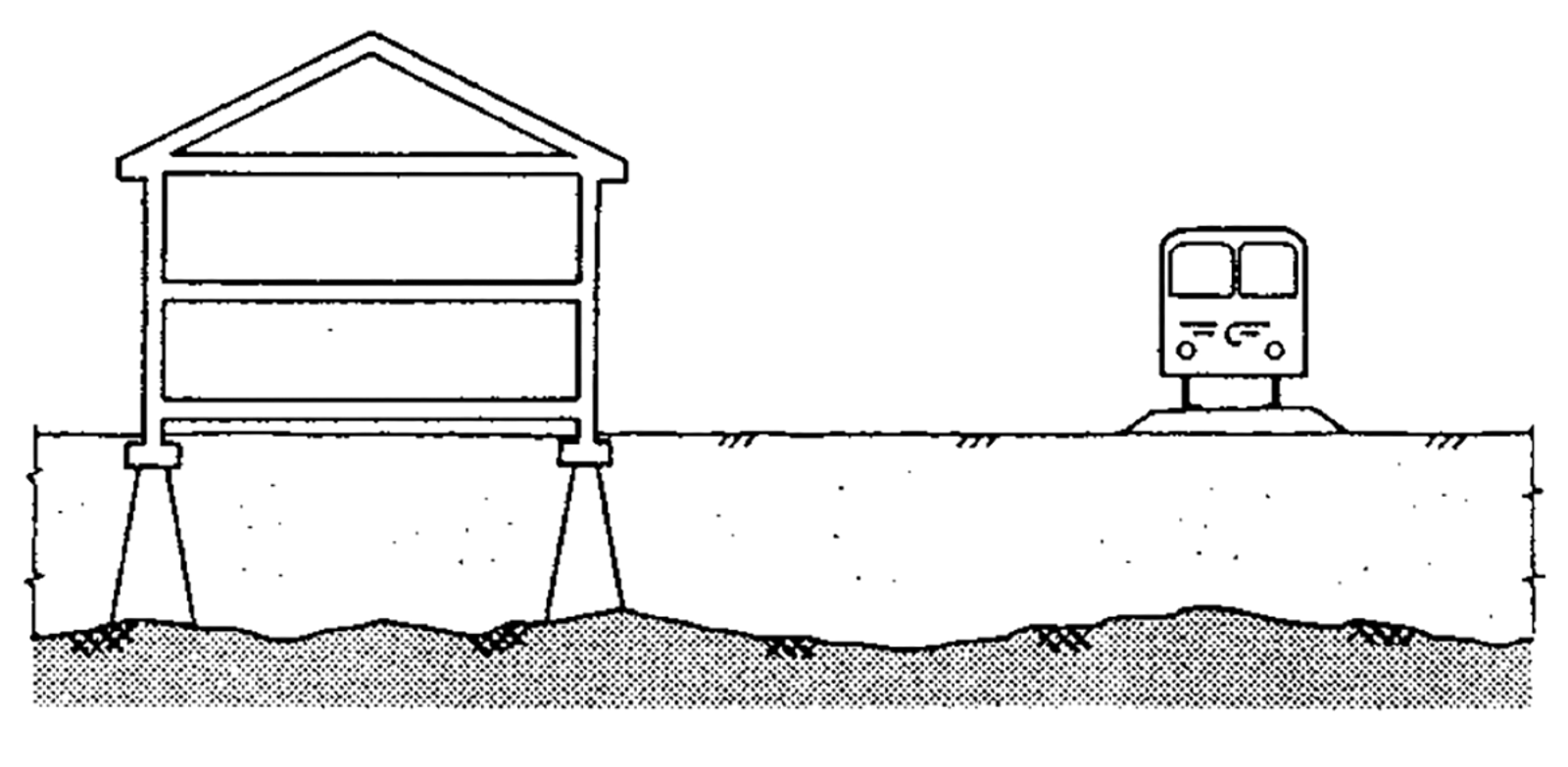 Illustrasjon av bygning fundamentert til fjell for å redusere vibrasjoner fra jernbane.