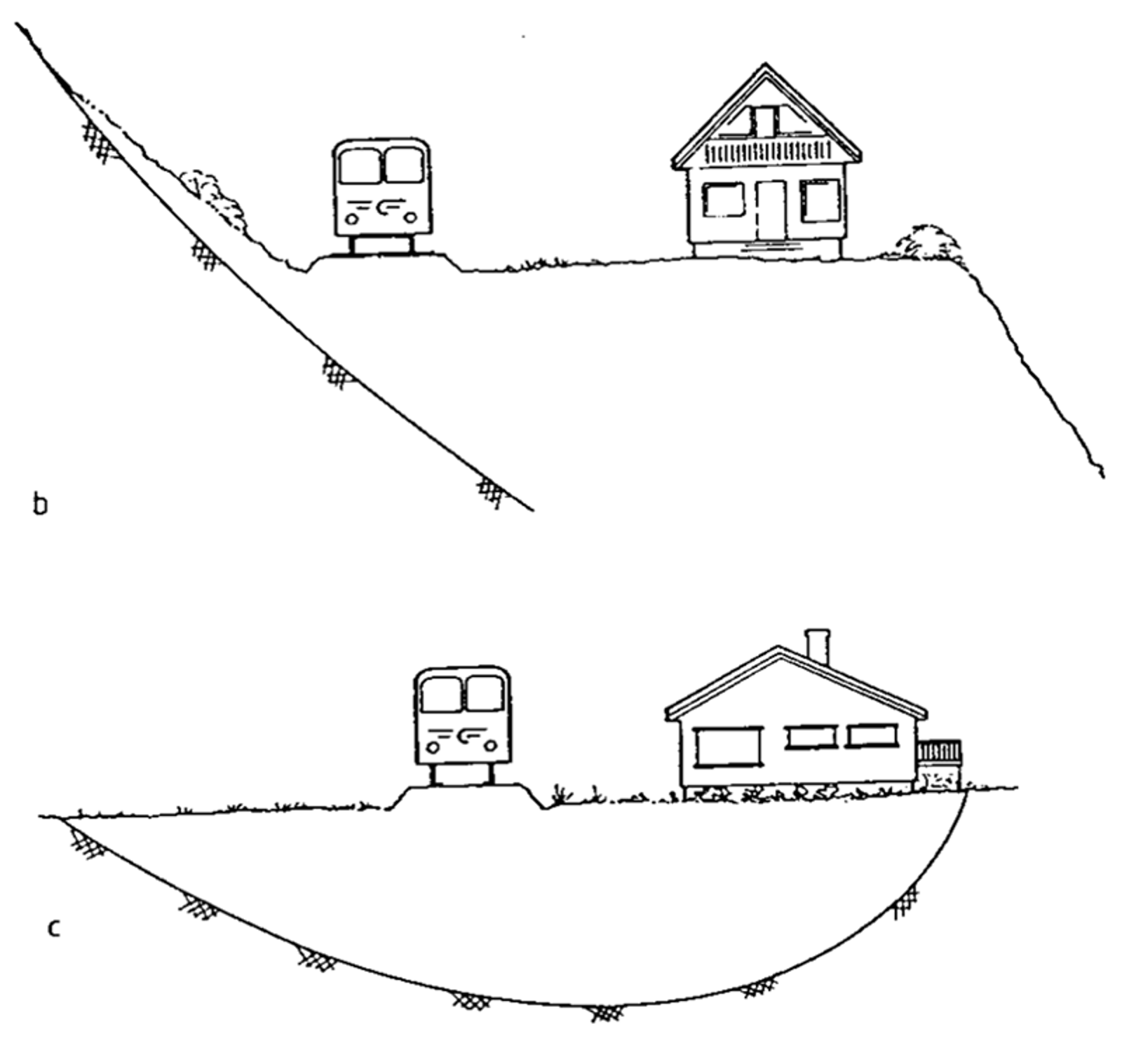 To illustrasjoner som viser vibrasjoner fra jernbane til nærliggende hus.