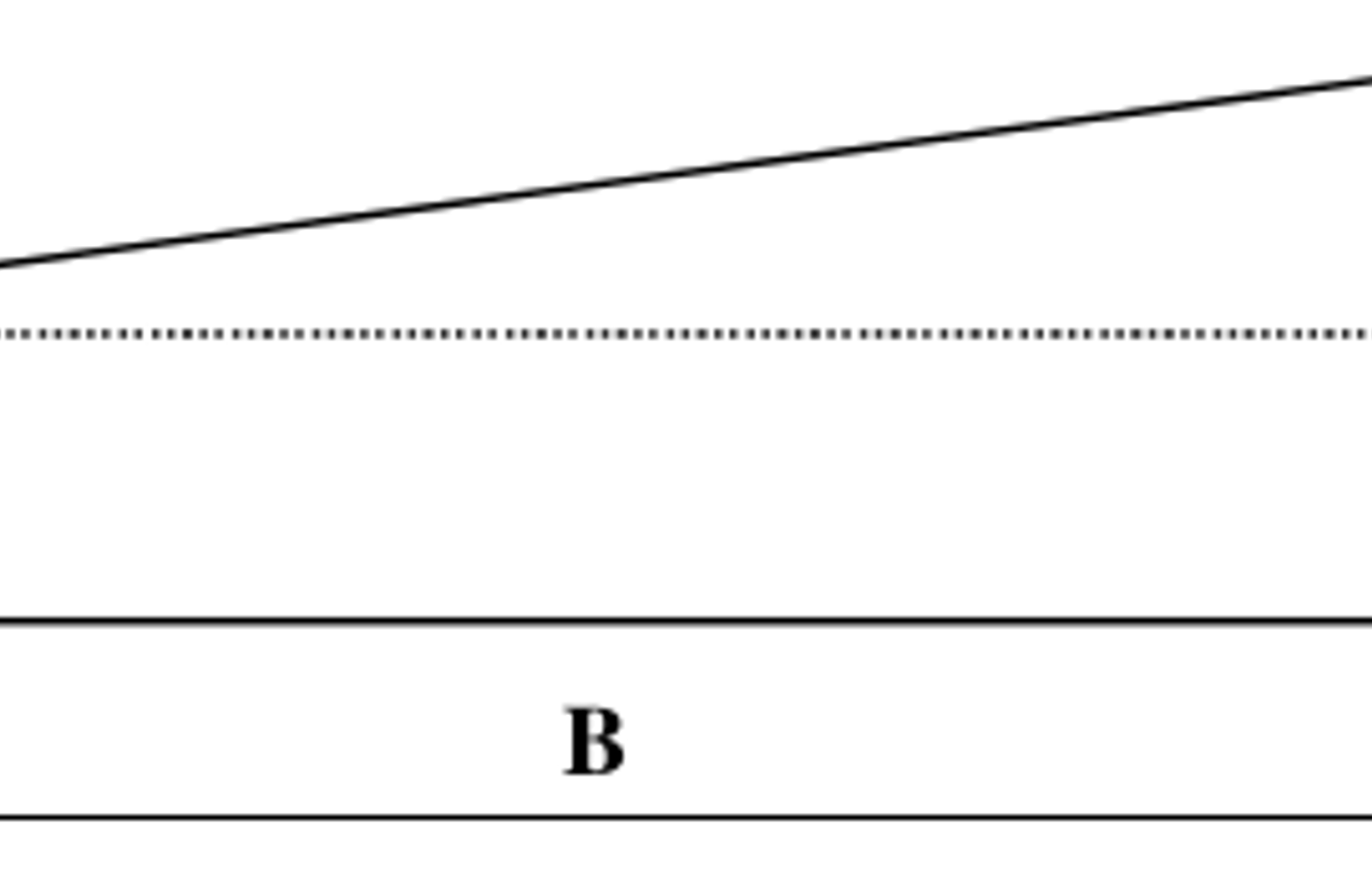 Diagram som viser definisjon av vindskjevhet i et spor.