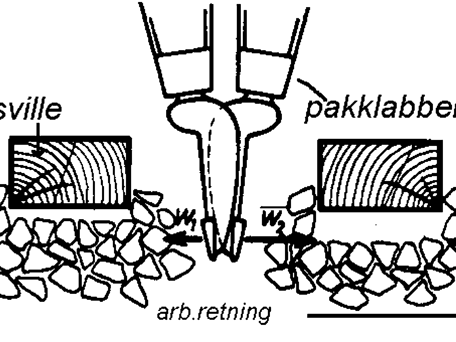 Diagram over pakking av ballast med pakklabber og klemkraft.