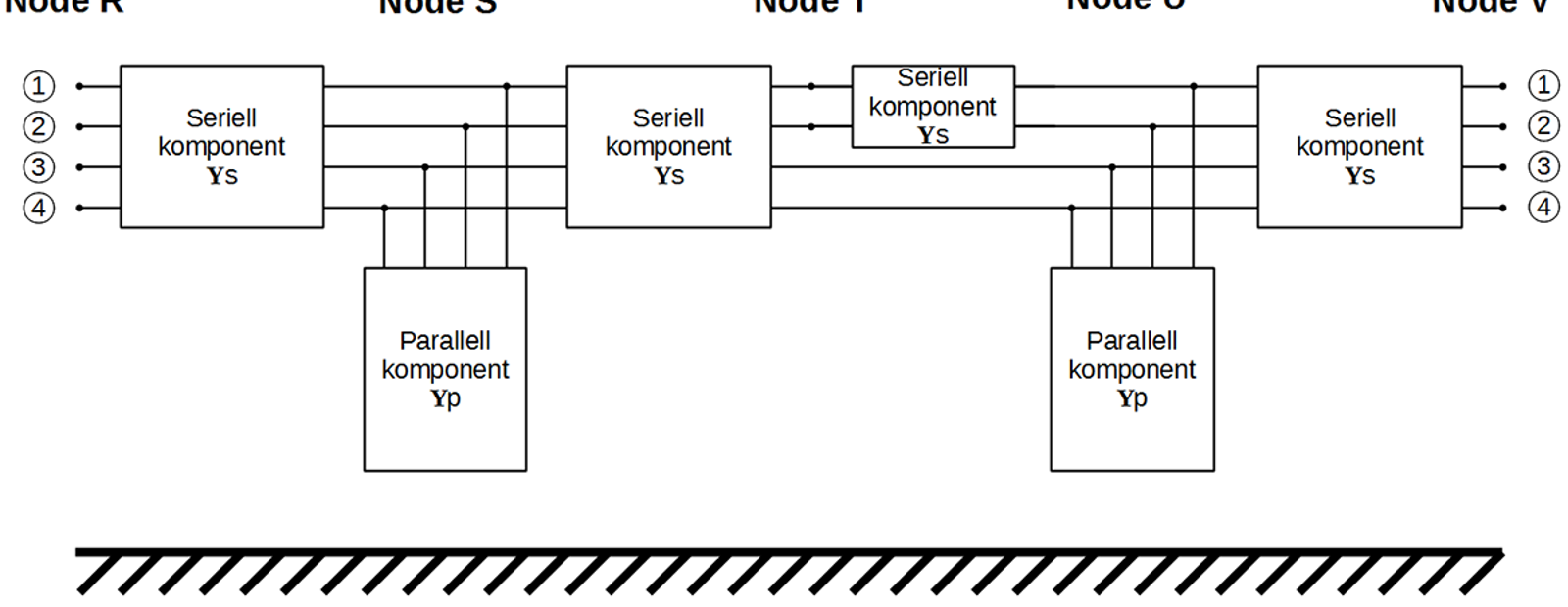 Skjematisk modell med fem noder, fire ledere og seks lineære komponenter.