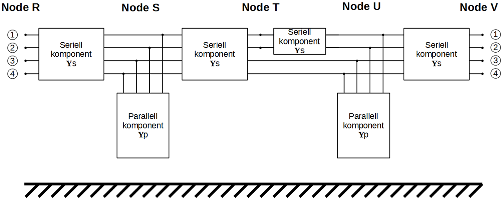 Skjematisk modell med fem noder, fire ledere og seks lineære komponenter.