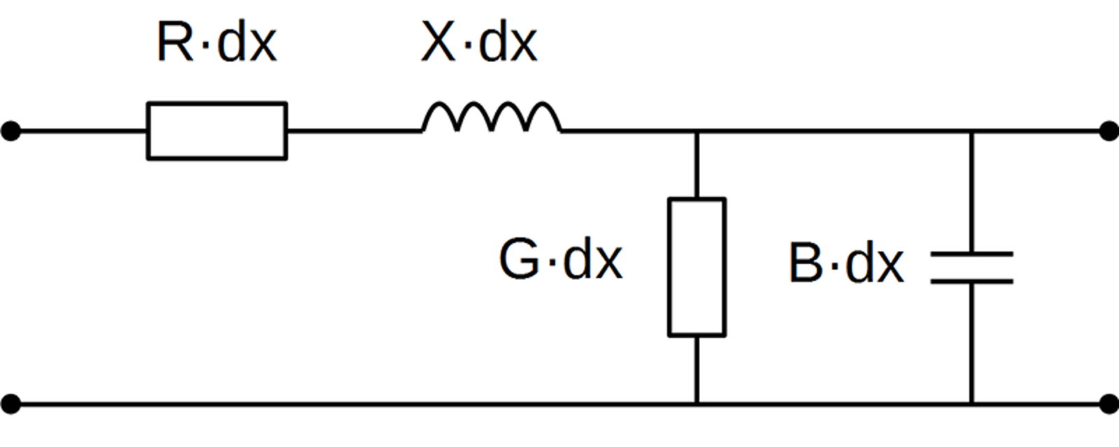 Linjesegment med resistans, reaktans, konduktans og susceptans multiplisert med dx.