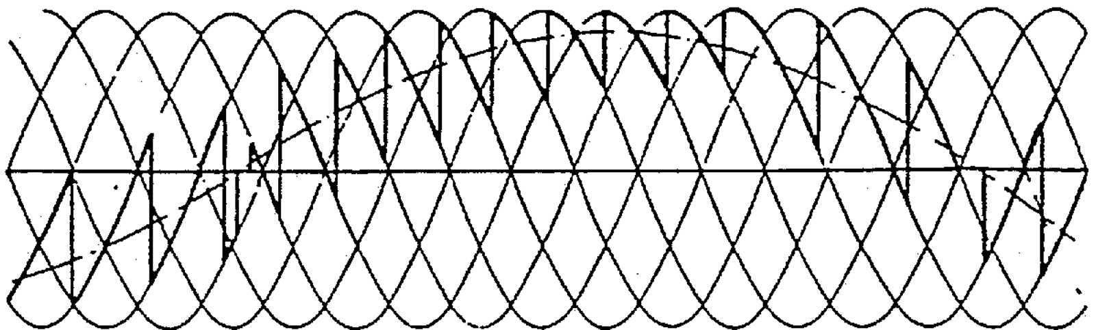 Sagtagget strømkurve fra direkteomformer overlagt jevn sinusform.