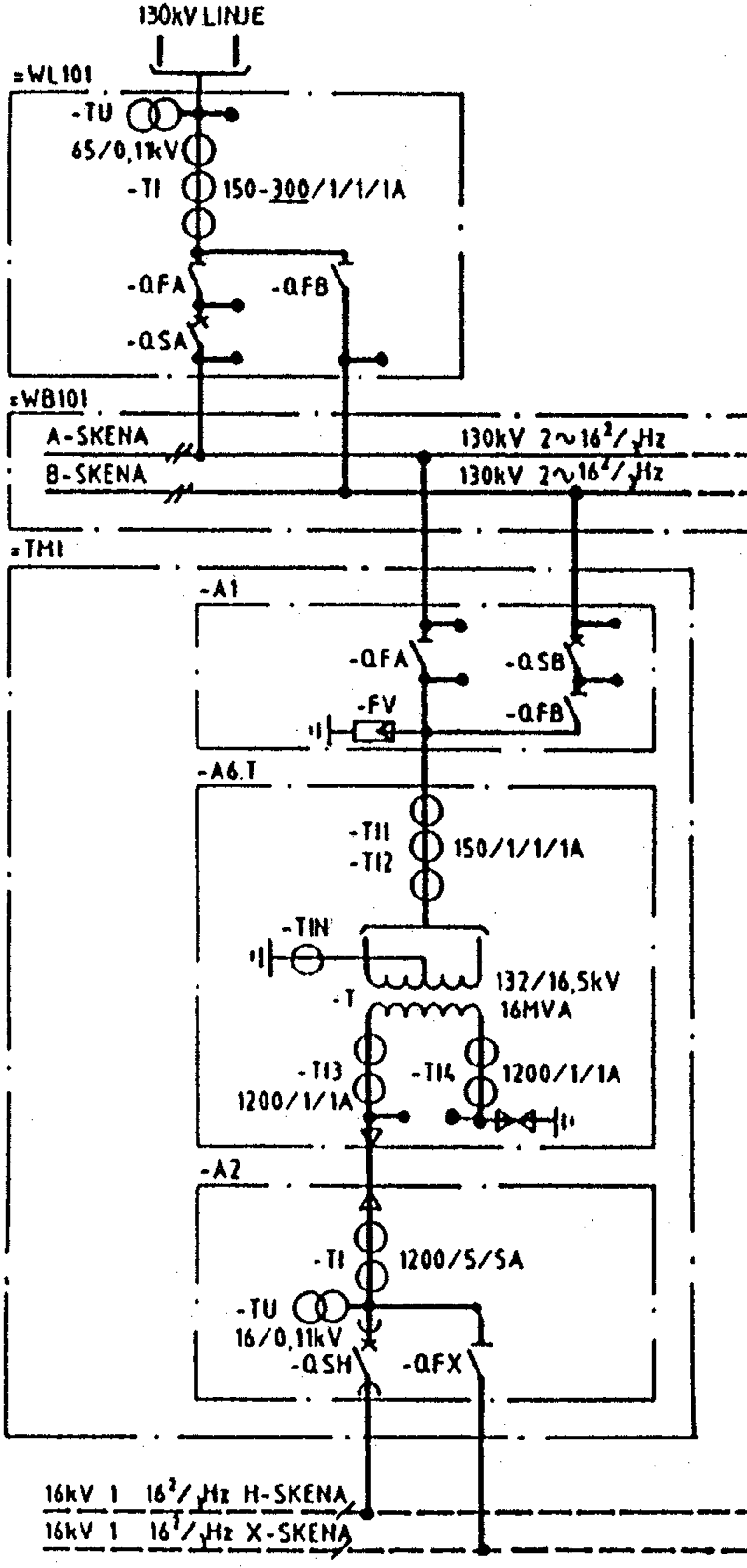 Enlinjeskjema for 130 kV transformatorstasjon med brytere, vern og 132/16,5 kV trafo.