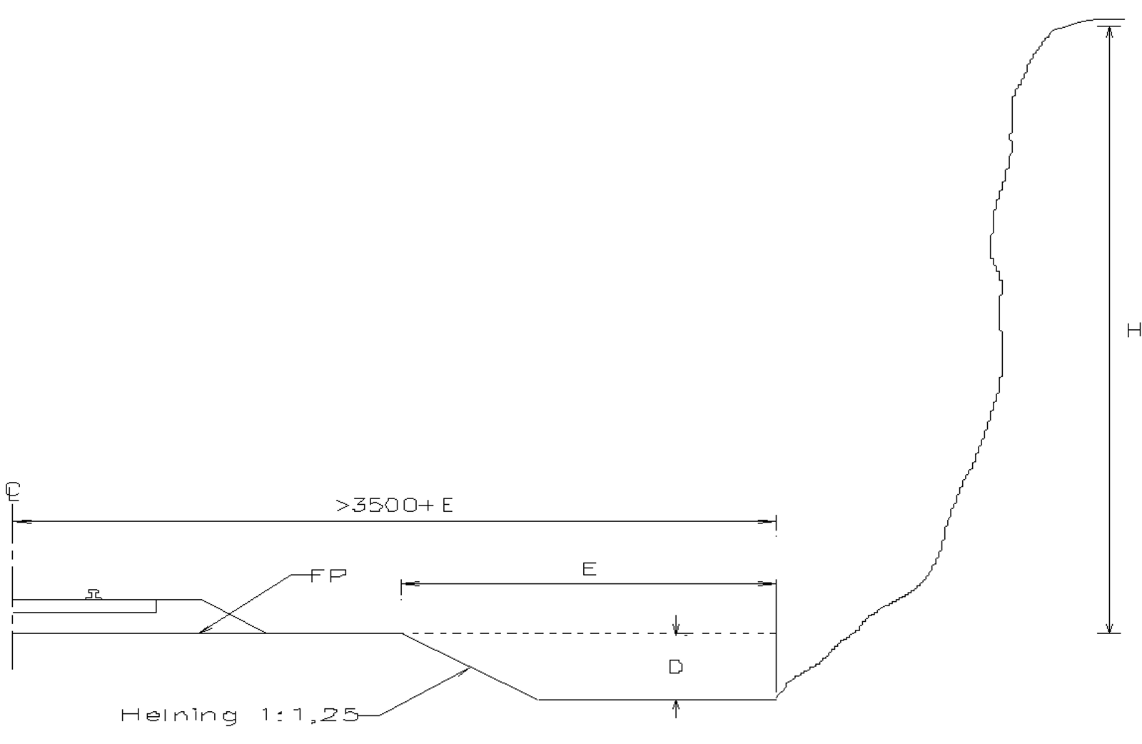 Fjellskråning med fanggrøft for å sikre mot steinfall, med helning 1:1,25 og angitte dimensjoner.