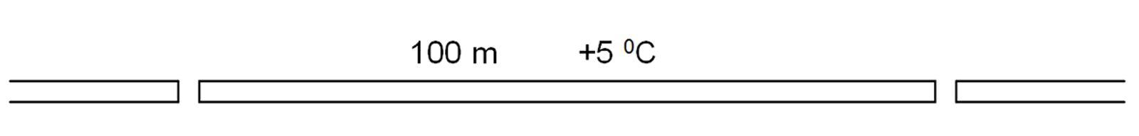 Skinne på 100 m ved +5°C før nøytralisering.