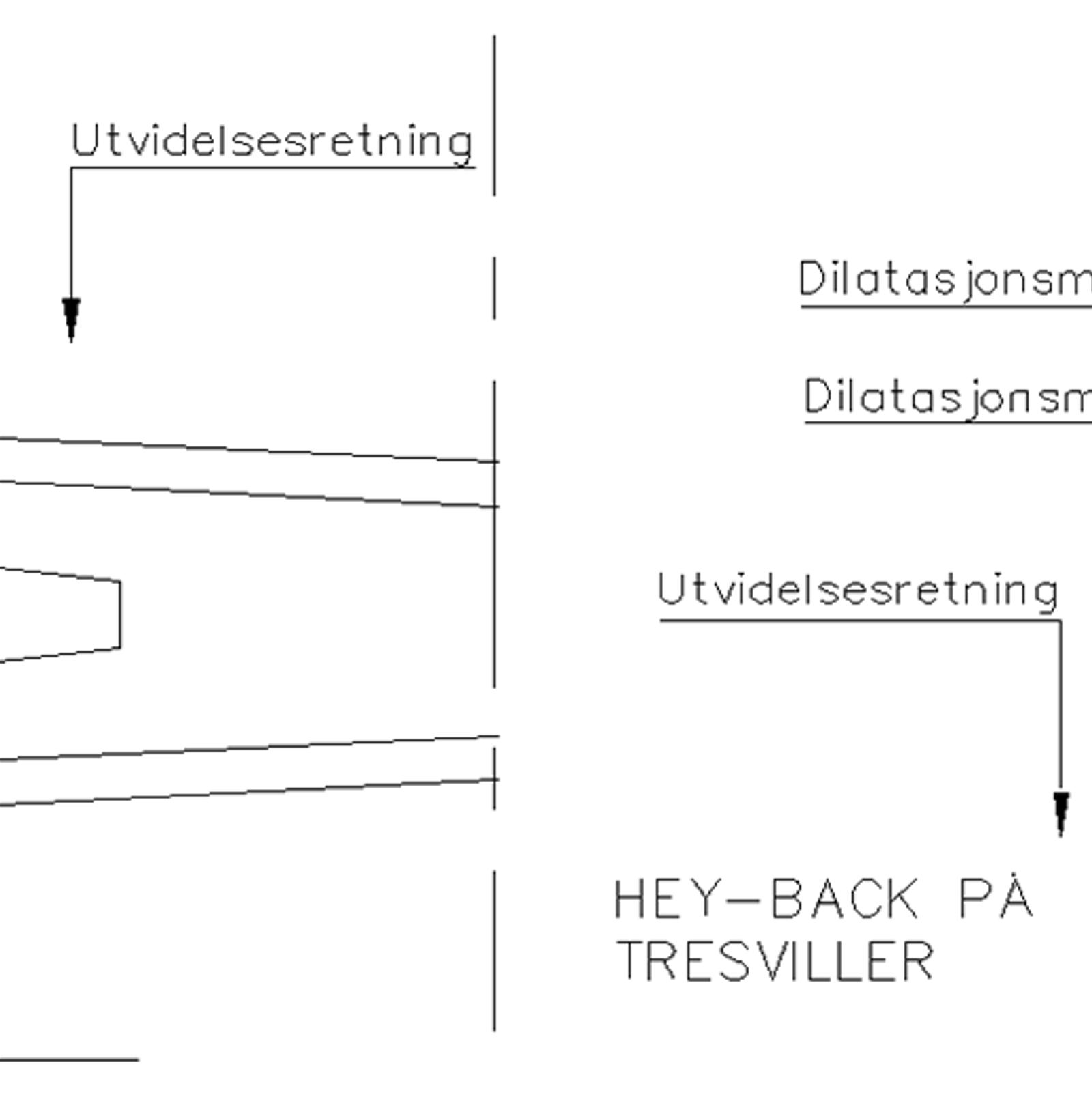 Diagram over plassering av dilatasjonsmerker på skinnefoten.