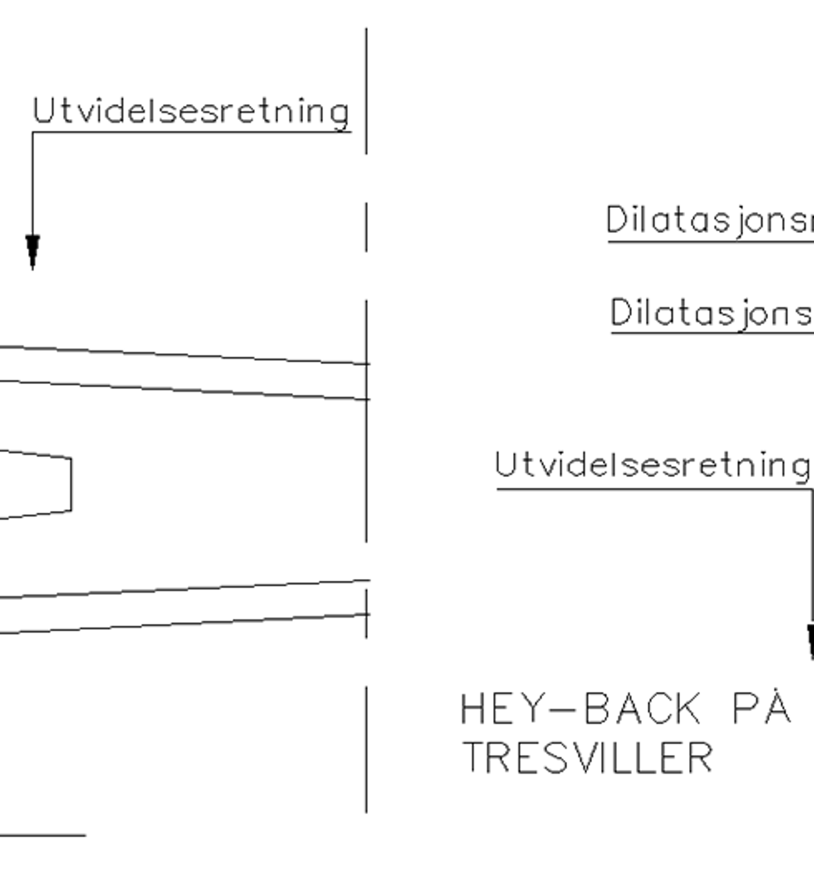 Diagram over plassering av dilatasjonsmerker på skinnefoten.