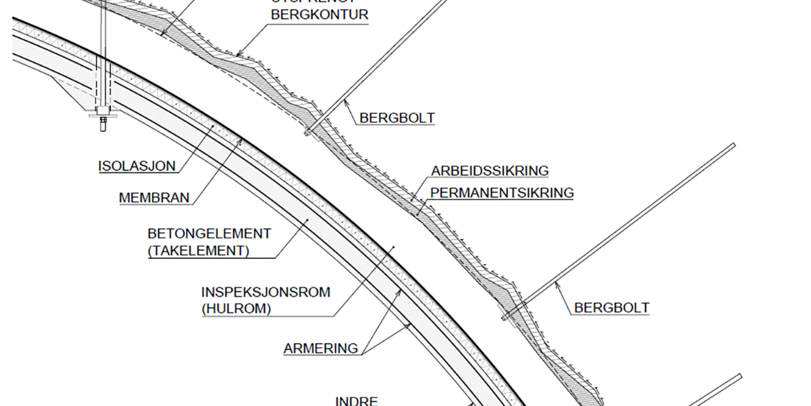 Detalj av betongelementhvelv med membran og prefabrikkerte elementer.