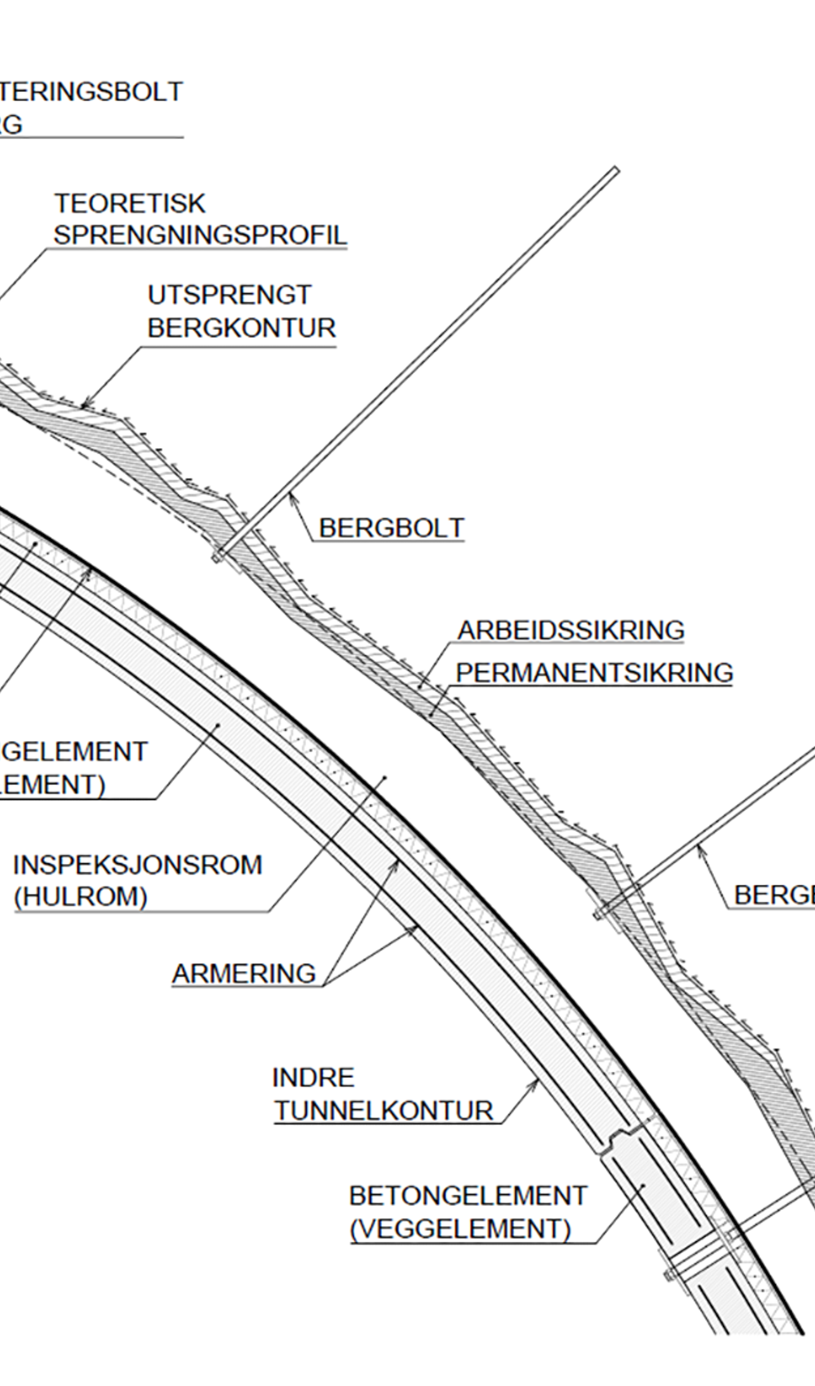 Detalj av betongelementhvelv med membran og prefabrikkerte elementer.
