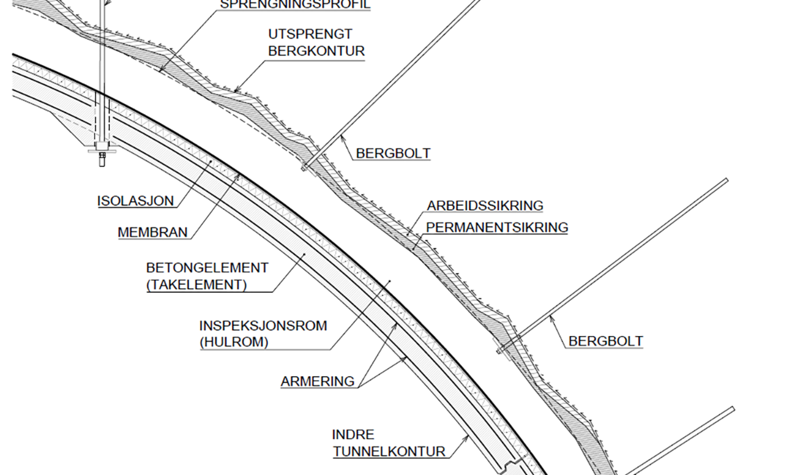 Detalj av betongelementhvelv med membran og prefabrikkerte elementer.