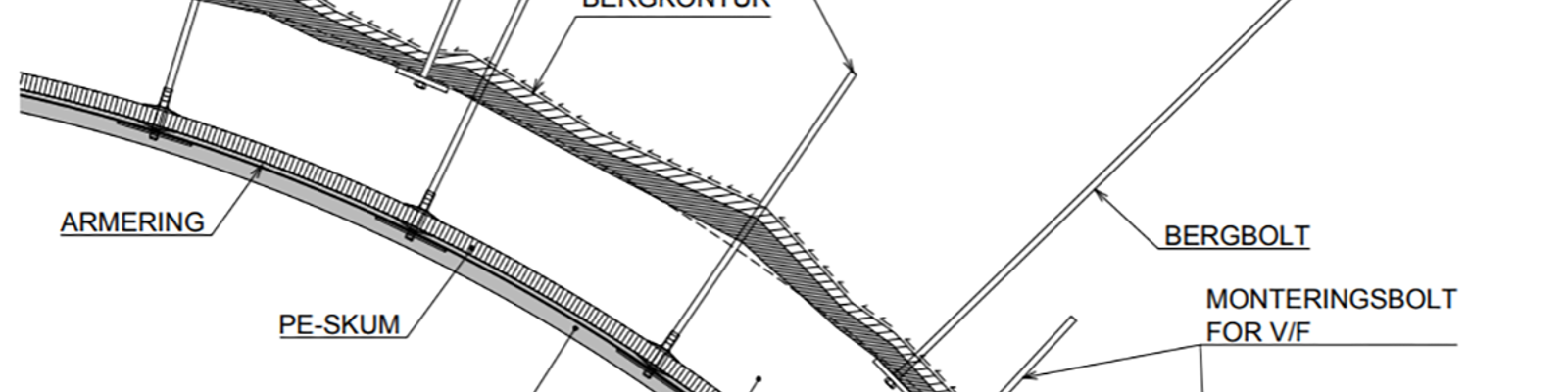 Detalj av sprøytebetonghvelv med PE-skum og armering for vann- og frostsikring.