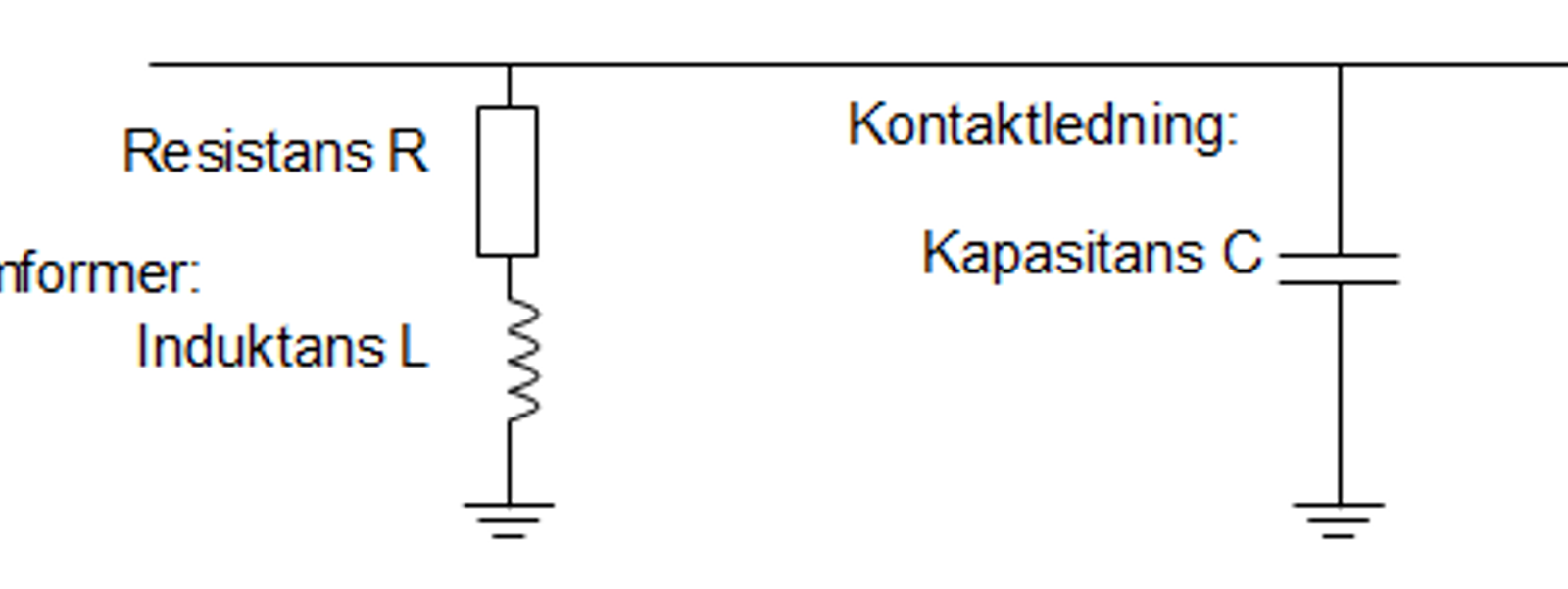 Figur 14: Ekvivalent elektrisk krets med R, L og C brukt for resonansanalyse.