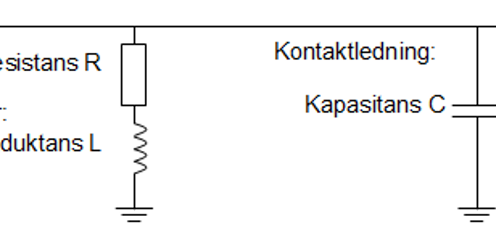 Ekvivalent elektrisk krets med R, L og C brukt for resonansanalyse.