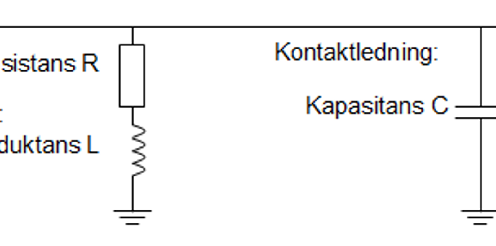 Ekvivalent elektrisk krets med R, L og C brukt for resonansanalyse.
