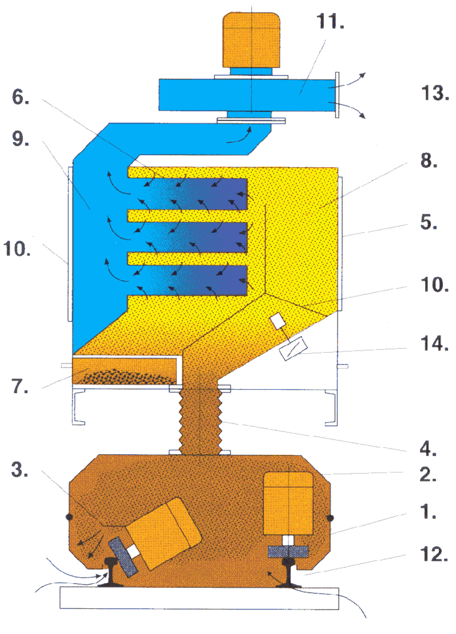 Skjematisk tegning av system for oppsamling av slipestøv.