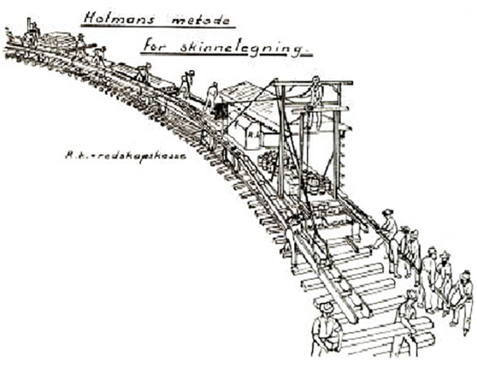 Holmans metode for skinnelegging med maskin for fremtrekk av skinner og arbeidere langs sporet.