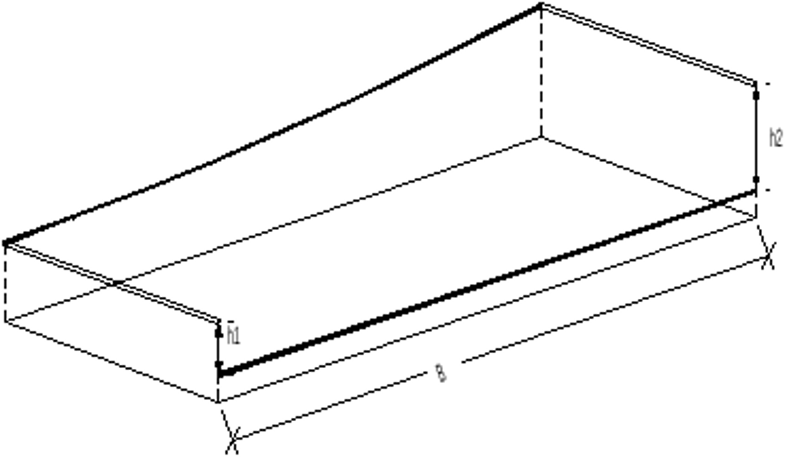 Skisse som viser formel for vindskjevhet basert på høydeforskjell og målebasis mellom to punkt.