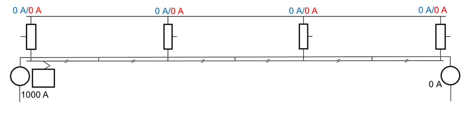 Strømdiagram uten tog, der ingen strøm flyter gjennom kontaktledning eller autotransformatorer.