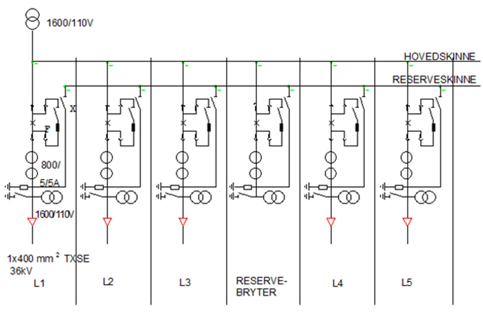 Enlinjeskjema for koblingshus med fem avganger, reservebryter og doble samleskinner.