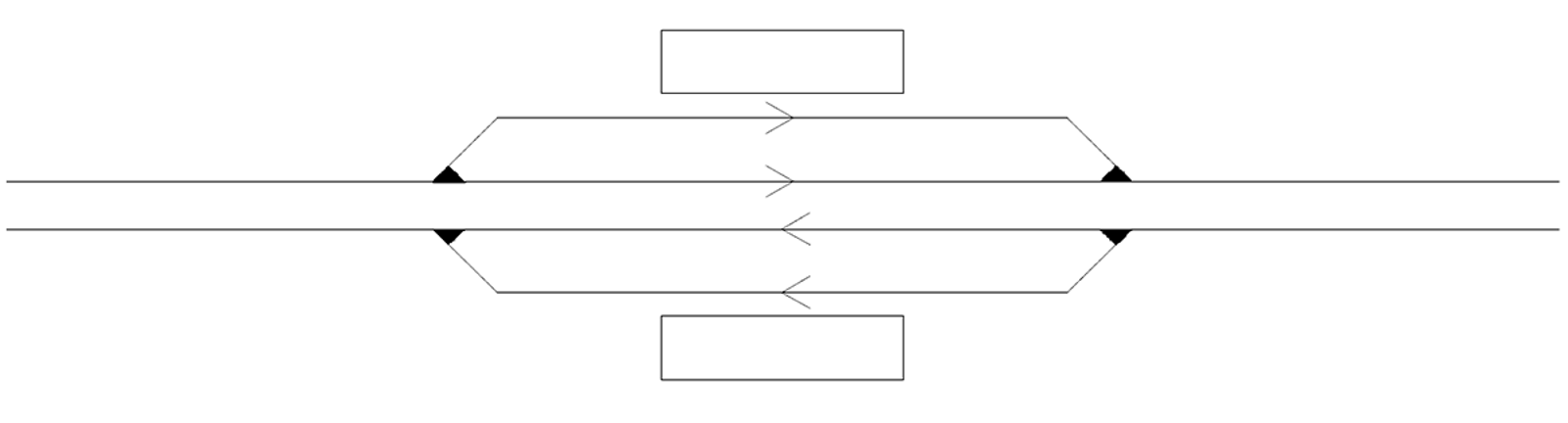 Forbikjøringsstasjon i Japan med venstrekjøring og fire spor for rask trafikkavvikling.