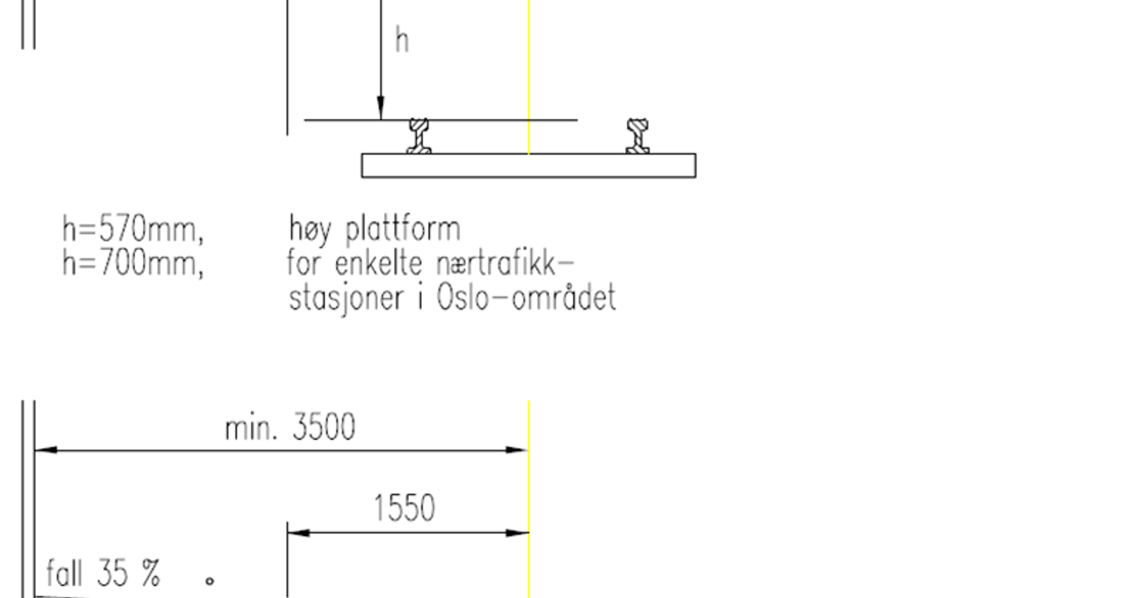 Tverrsnitt av høy og lav plattform med angitte mål for avstand og høyde.