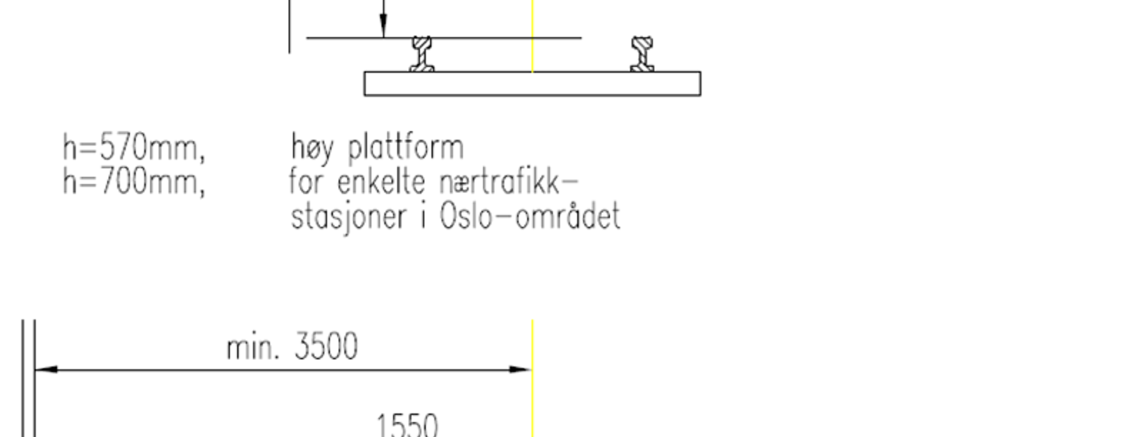 Tverrsnitt av høy og lav plattform med angitte mål for avstand og høyde.