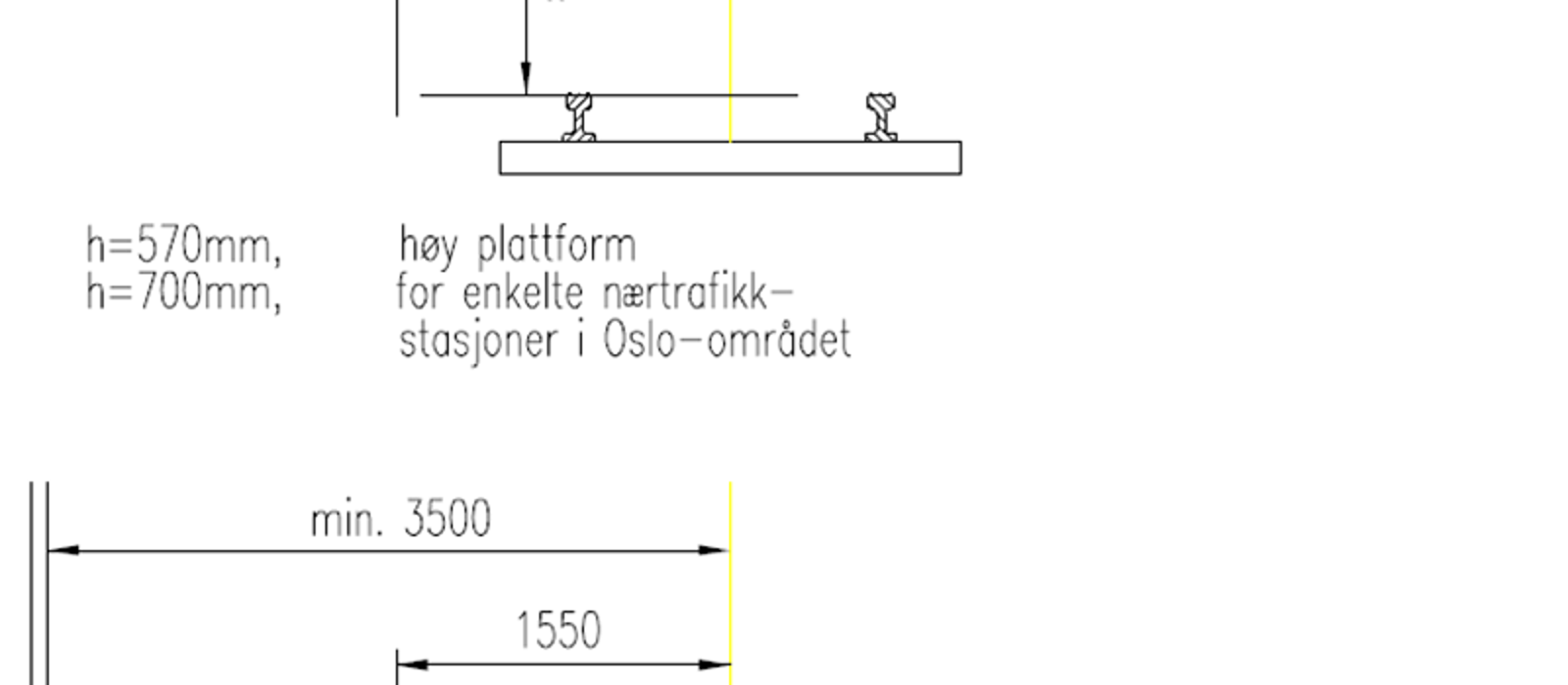Tverrsnitt av høy og lav plattform med angitte mål for avstand og høyde.