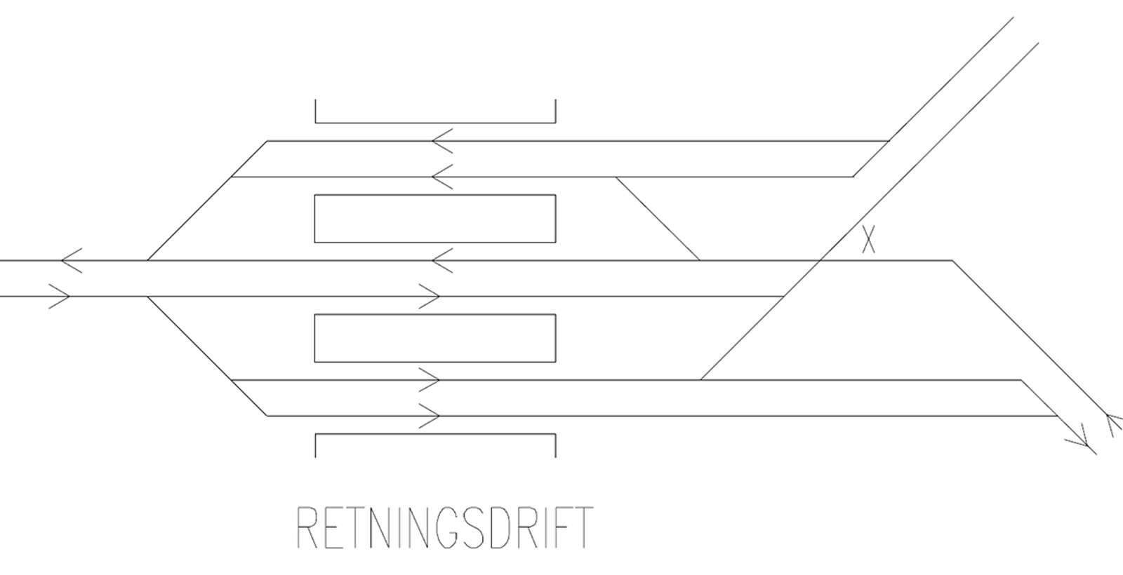 Gjennomkjøringsstasjon med avgrening til to baner, utformet for retningsdrift.