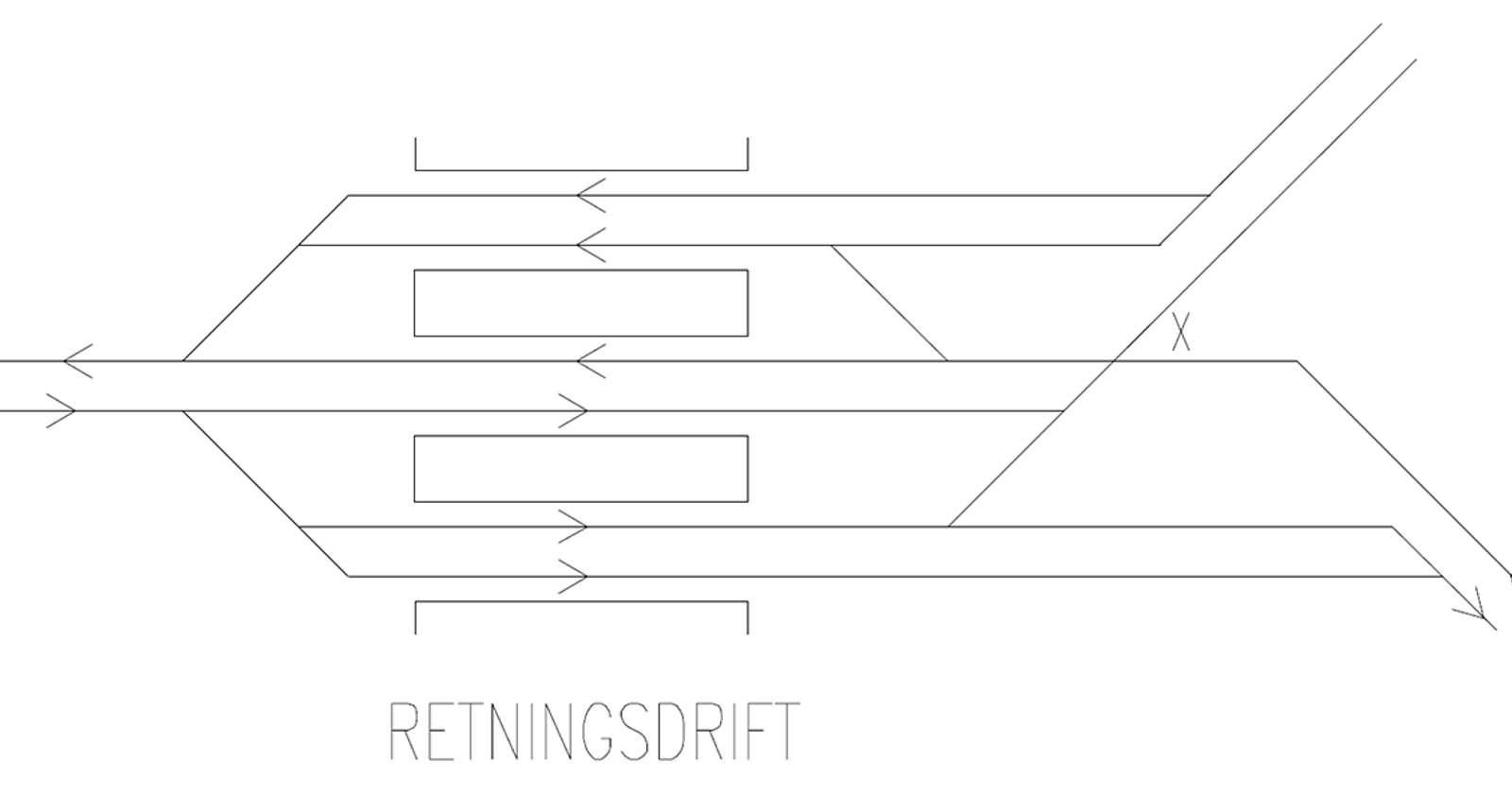 Gjennomkjøringsstasjon med avgrening til to baner, utformet for retningsdrift.