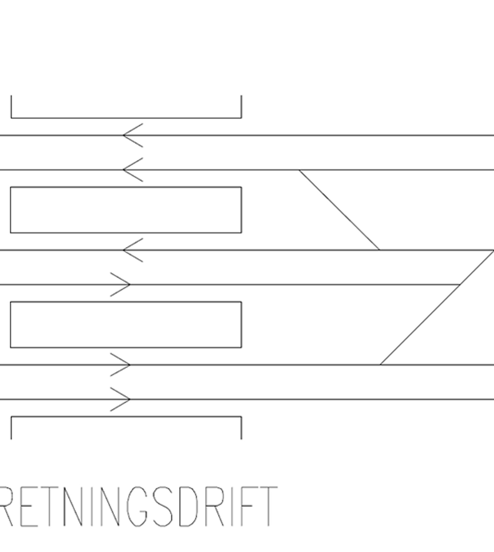 Gjennomkjøringsstasjon med avgrening til to baner, utformet for retningsdrift.