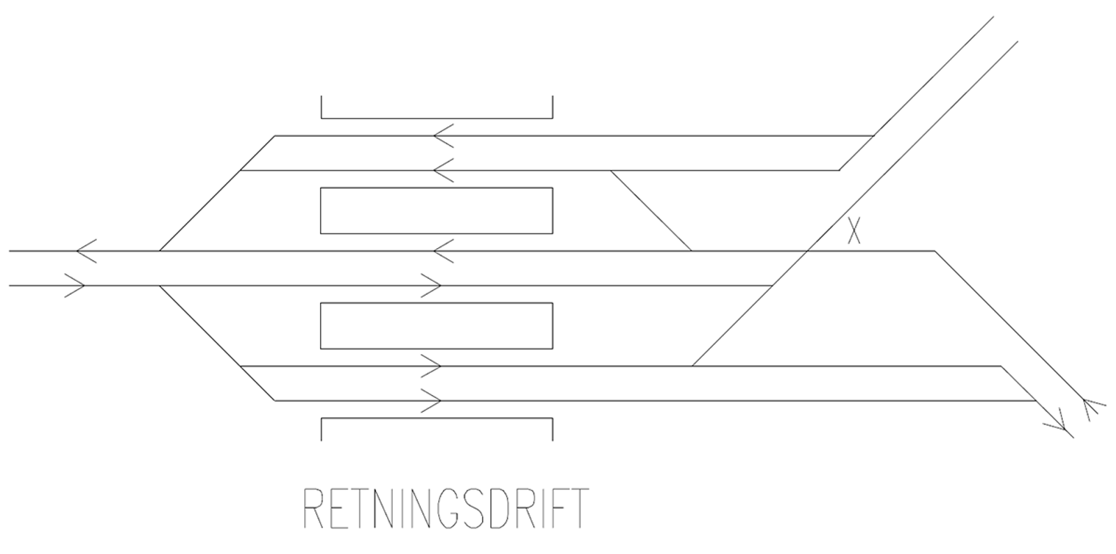Gjennomkjøringsstasjon med avgrening til to baner, utformet for retningsdrift.