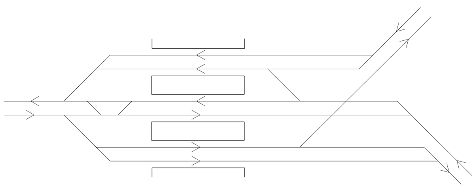 Gjennomkjøringsstasjon med sporplan tilpasset både retningsdrift og linjedrift.