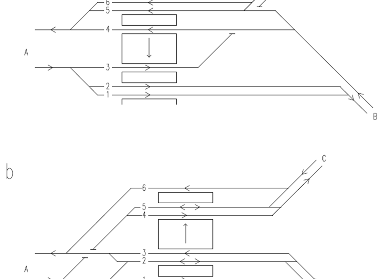 Sporarrangement for retningsdrift eller linjedrift, uten plankryss.