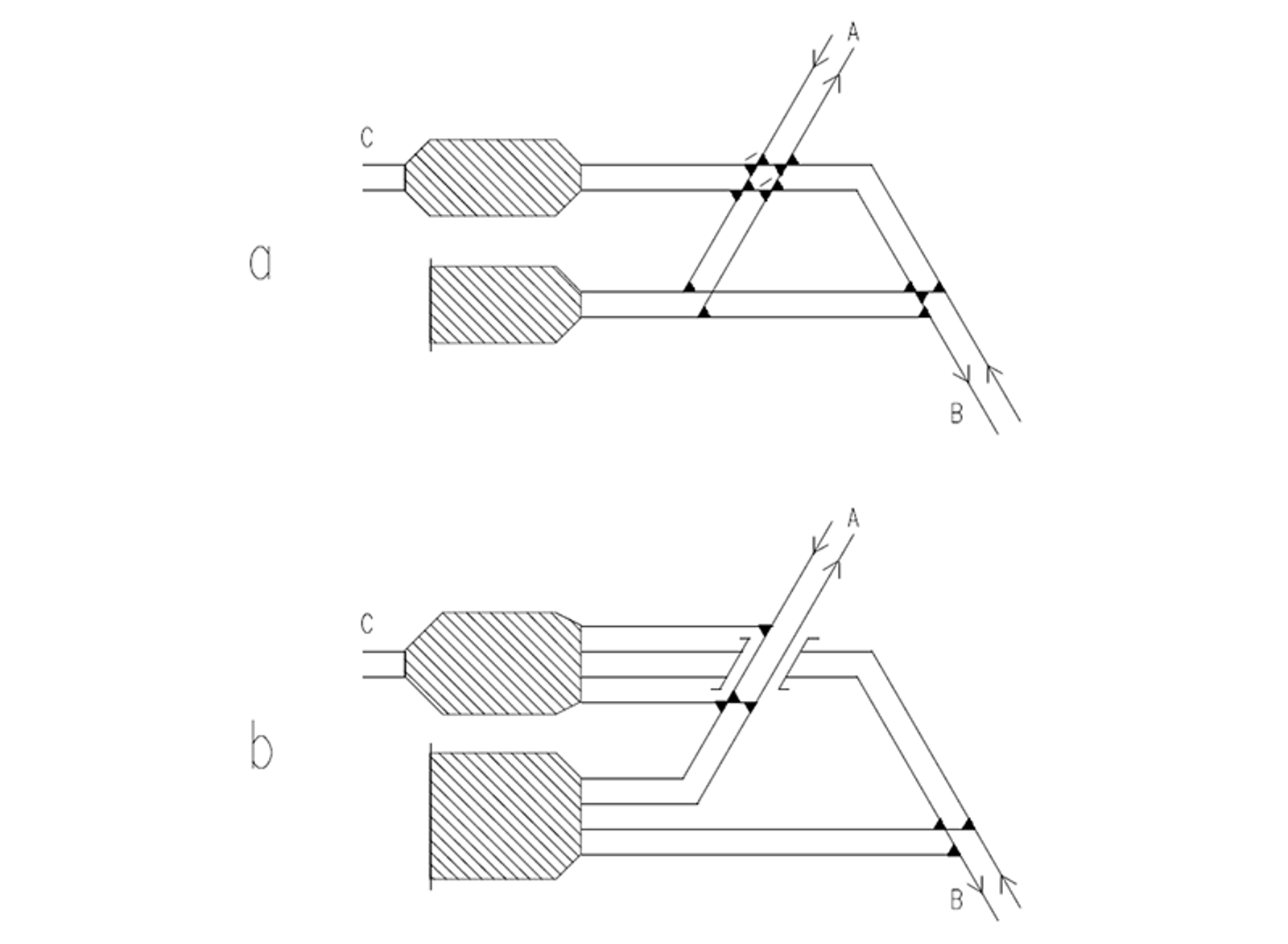 Kombinert gjennomkjørings- og sekkestasjon med avgrening for linje A, B og C.