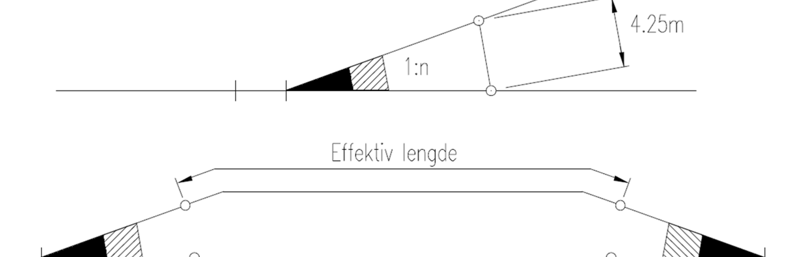 eknisk skisse av krysningsspor med middelmerker og effektiv lengde markert mellom sporene.